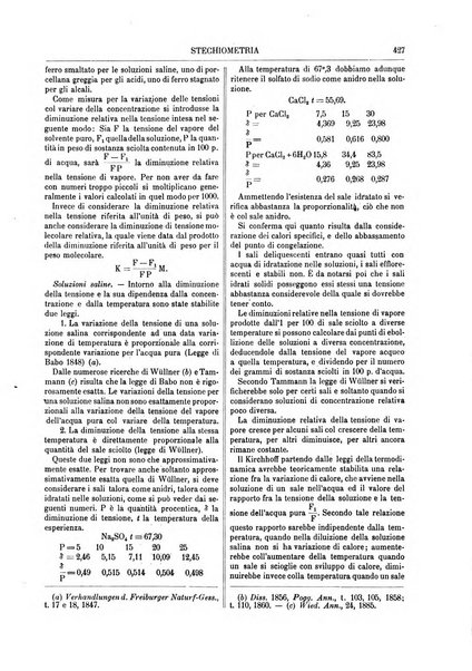 Supplemento annuale alla Enciclopedia di chimica scientifica e industriale colle applicazioni all'agricoltura ed industrie agronomiche ...