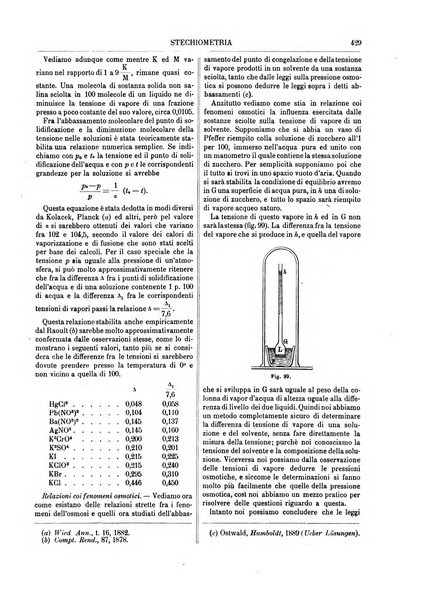 Supplemento annuale alla Enciclopedia di chimica scientifica e industriale colle applicazioni all'agricoltura ed industrie agronomiche ...