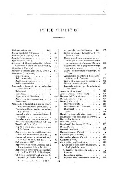 Supplemento annuale alla Enciclopedia di chimica scientifica e industriale colle applicazioni all'agricoltura ed industrie agronomiche ...