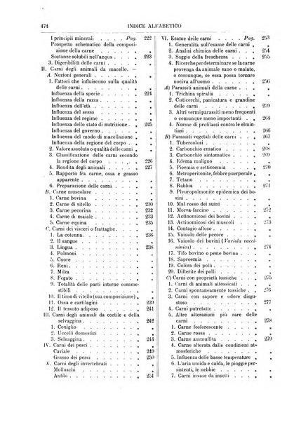 Supplemento annuale alla Enciclopedia di chimica scientifica e industriale colle applicazioni all'agricoltura ed industrie agronomiche ...