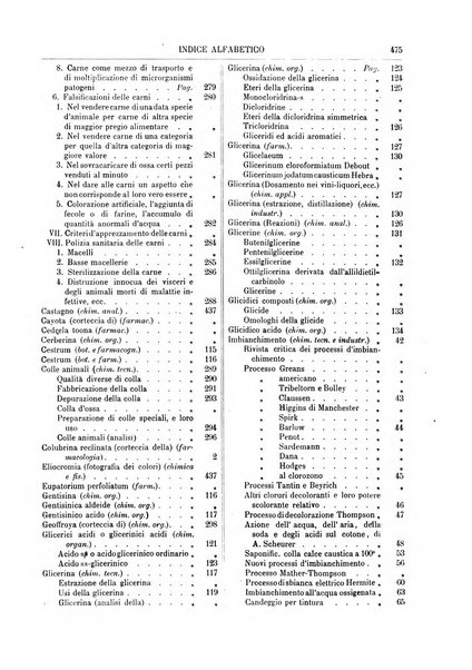 Supplemento annuale alla Enciclopedia di chimica scientifica e industriale colle applicazioni all'agricoltura ed industrie agronomiche ...