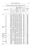 giornale/TO00196196/1894-1895/unico/00000023