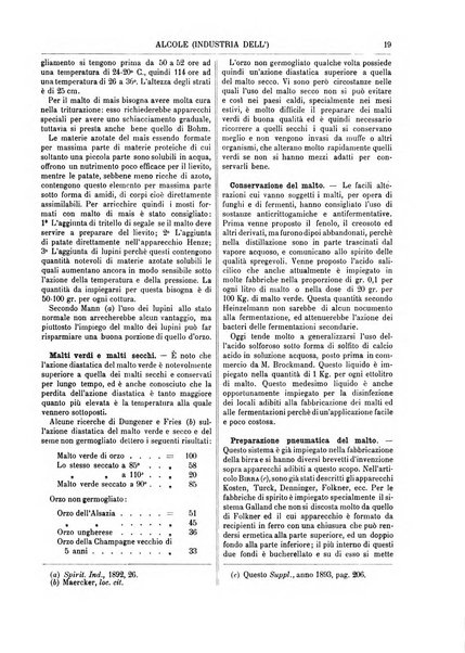 Supplemento annuale alla Enciclopedia di chimica scientifica e industriale colle applicazioni all'agricoltura ed industrie agronomiche ...