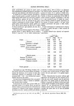 giornale/TO00196196/1894-1895/unico/00000030