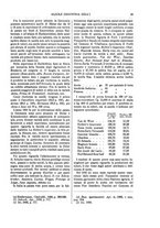 giornale/TO00196196/1894-1895/unico/00000031