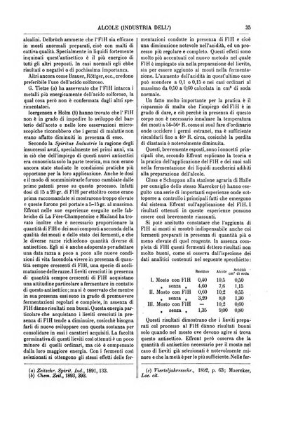 Supplemento annuale alla Enciclopedia di chimica scientifica e industriale colle applicazioni all'agricoltura ed industrie agronomiche ...