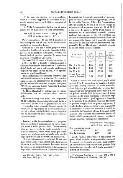 Supplemento annuale alla Enciclopedia di chimica scientifica e industriale colle applicazioni all'agricoltura ed industrie agronomiche ...