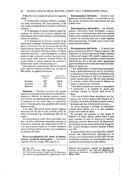 Supplemento annuale alla Enciclopedia di chimica scientifica e industriale colle applicazioni all'agricoltura ed industrie agronomiche ...