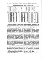 giornale/TO00196196/1894-1895/unico/00000060