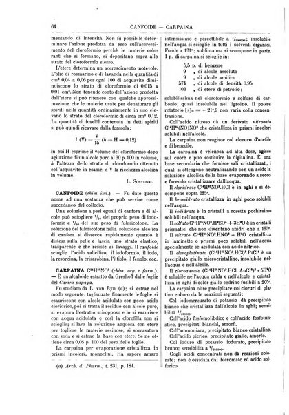 Supplemento annuale alla Enciclopedia di chimica scientifica e industriale colle applicazioni all'agricoltura ed industrie agronomiche ...