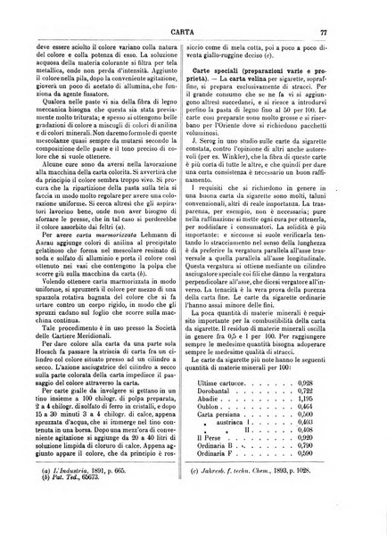 Supplemento annuale alla Enciclopedia di chimica scientifica e industriale colle applicazioni all'agricoltura ed industrie agronomiche ...