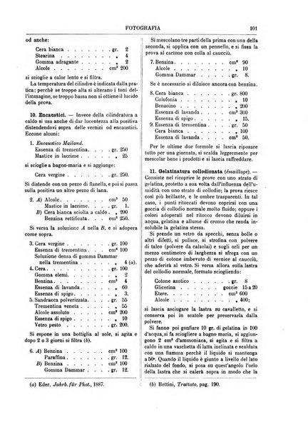 Supplemento annuale alla Enciclopedia di chimica scientifica e industriale colle applicazioni all'agricoltura ed industrie agronomiche ...