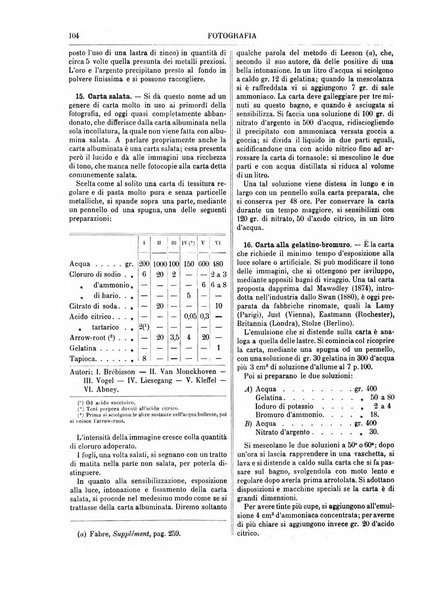 Supplemento annuale alla Enciclopedia di chimica scientifica e industriale colle applicazioni all'agricoltura ed industrie agronomiche ...