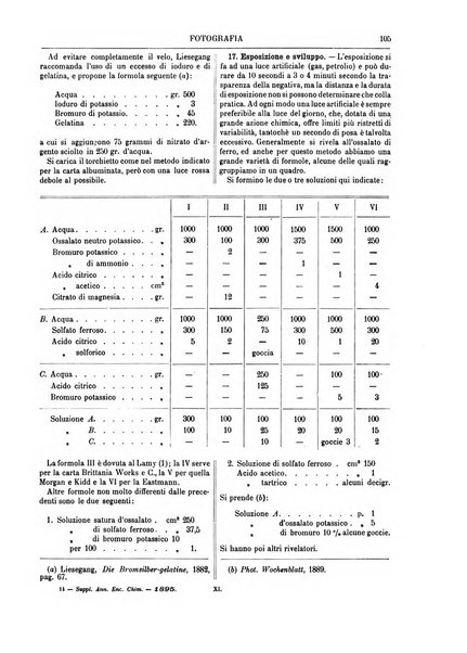 Supplemento annuale alla Enciclopedia di chimica scientifica e industriale colle applicazioni all'agricoltura ed industrie agronomiche ...