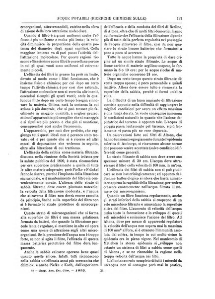 Supplemento annuale alla Enciclopedia di chimica scientifica e industriale colle applicazioni all'agricoltura ed industrie agronomiche ...