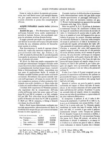 Supplemento annuale alla Enciclopedia di chimica scientifica e industriale colle applicazioni all'agricoltura ed industrie agronomiche ...