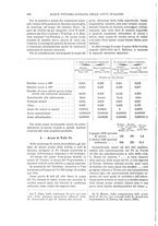 giornale/TO00196196/1894-1895/unico/00000218