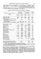 giornale/TO00196196/1894-1895/unico/00000221