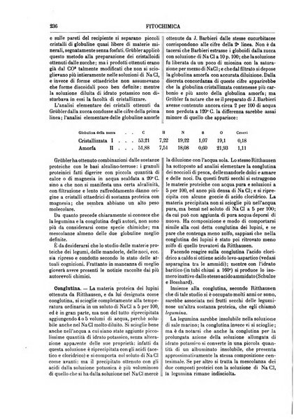 Supplemento annuale alla Enciclopedia di chimica scientifica e industriale colle applicazioni all'agricoltura ed industrie agronomiche ...