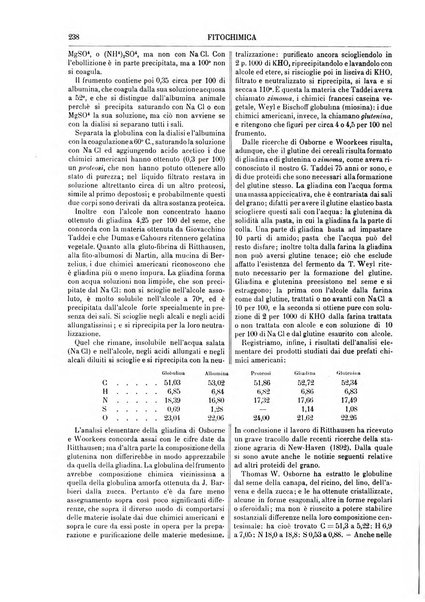 Supplemento annuale alla Enciclopedia di chimica scientifica e industriale colle applicazioni all'agricoltura ed industrie agronomiche ...