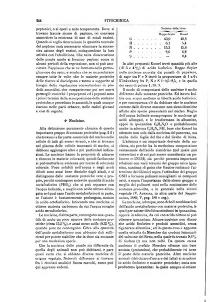 Supplemento annuale alla Enciclopedia di chimica scientifica e industriale colle applicazioni all'agricoltura ed industrie agronomiche ...