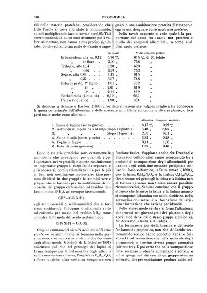 Supplemento annuale alla Enciclopedia di chimica scientifica e industriale colle applicazioni all'agricoltura ed industrie agronomiche ...