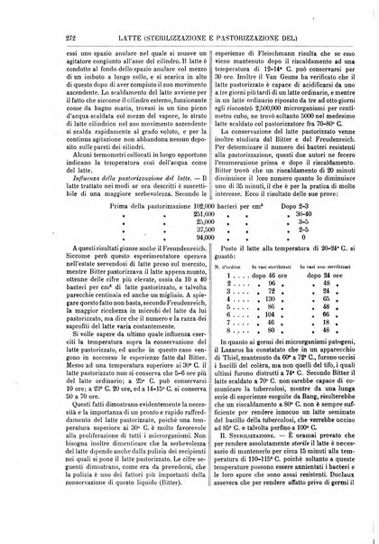 Supplemento annuale alla Enciclopedia di chimica scientifica e industriale colle applicazioni all'agricoltura ed industrie agronomiche ...