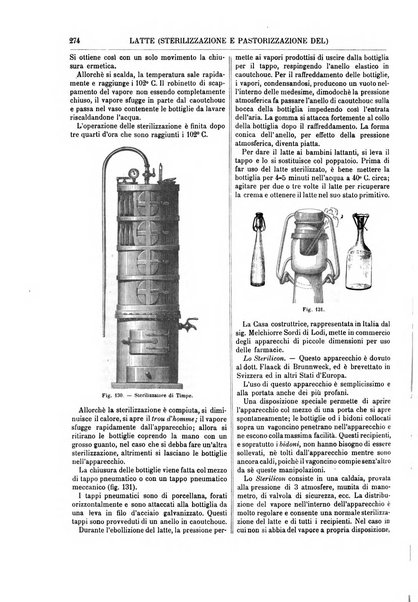 Supplemento annuale alla Enciclopedia di chimica scientifica e industriale colle applicazioni all'agricoltura ed industrie agronomiche ...