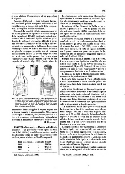 Supplemento annuale alla Enciclopedia di chimica scientifica e industriale colle applicazioni all'agricoltura ed industrie agronomiche ...