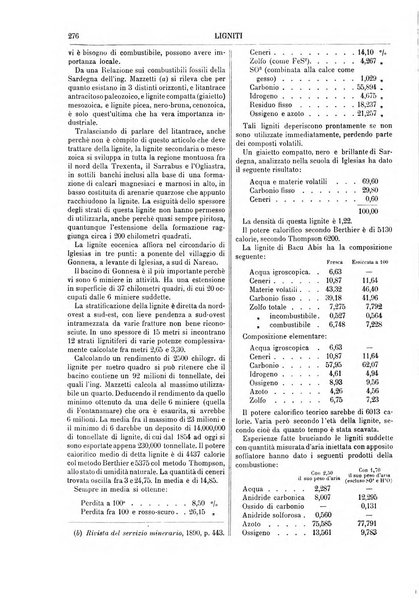 Supplemento annuale alla Enciclopedia di chimica scientifica e industriale colle applicazioni all'agricoltura ed industrie agronomiche ...