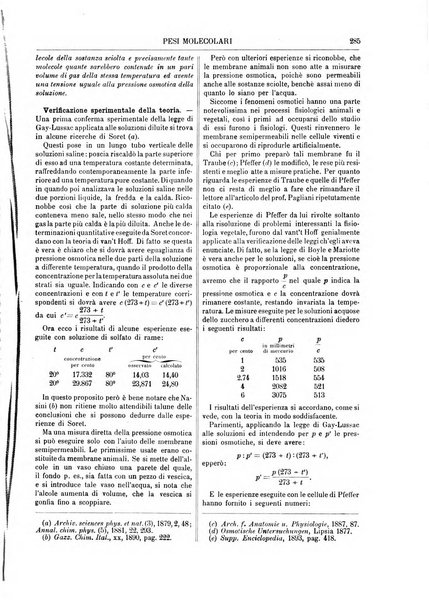 Supplemento annuale alla Enciclopedia di chimica scientifica e industriale colle applicazioni all'agricoltura ed industrie agronomiche ...