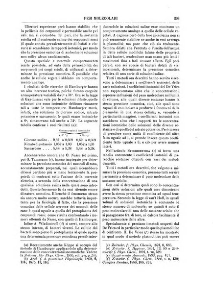 Supplemento annuale alla Enciclopedia di chimica scientifica e industriale colle applicazioni all'agricoltura ed industrie agronomiche ...