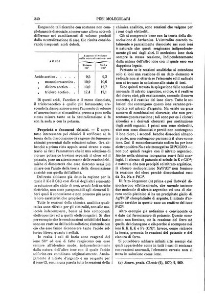 Supplemento annuale alla Enciclopedia di chimica scientifica e industriale colle applicazioni all'agricoltura ed industrie agronomiche ...