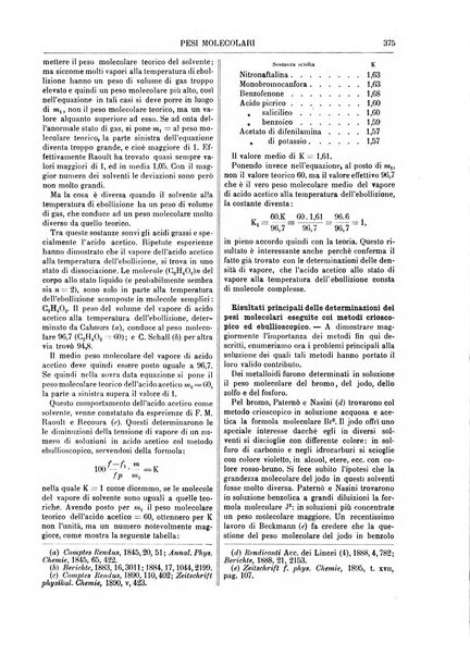 Supplemento annuale alla Enciclopedia di chimica scientifica e industriale colle applicazioni all'agricoltura ed industrie agronomiche ...