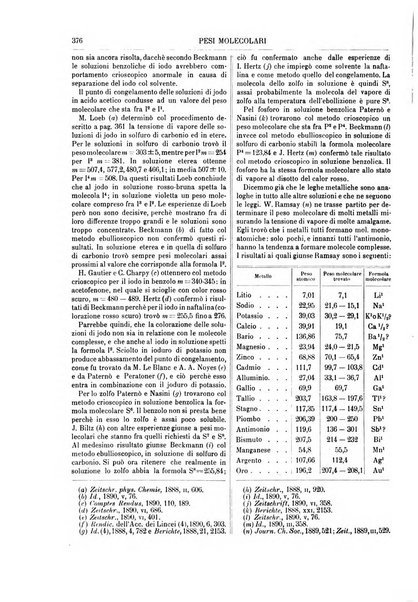 Supplemento annuale alla Enciclopedia di chimica scientifica e industriale colle applicazioni all'agricoltura ed industrie agronomiche ...