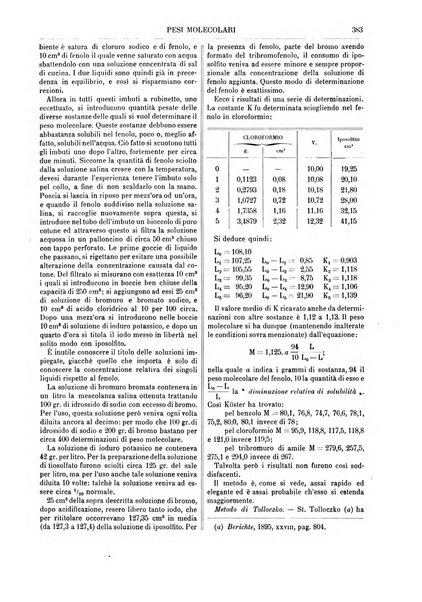 Supplemento annuale alla Enciclopedia di chimica scientifica e industriale colle applicazioni all'agricoltura ed industrie agronomiche ...