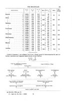 giornale/TO00196196/1894-1895/unico/00000393