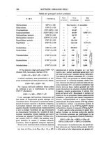 giornale/TO00196196/1894-1895/unico/00000406