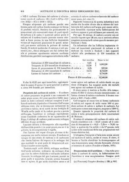 Supplemento annuale alla Enciclopedia di chimica scientifica e industriale colle applicazioni all'agricoltura ed industrie agronomiche ...