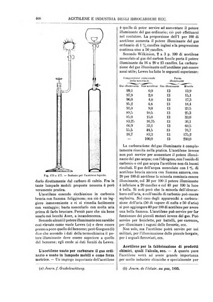 Supplemento annuale alla Enciclopedia di chimica scientifica e industriale colle applicazioni all'agricoltura ed industrie agronomiche ...