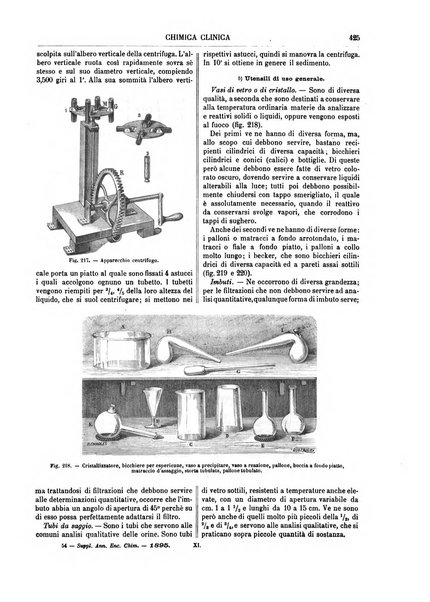 Supplemento annuale alla Enciclopedia di chimica scientifica e industriale colle applicazioni all'agricoltura ed industrie agronomiche ...