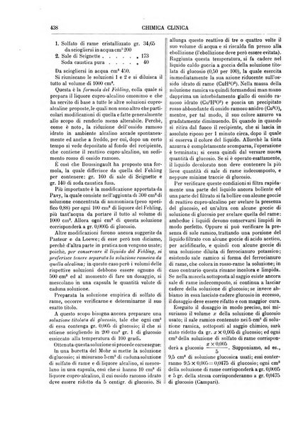 Supplemento annuale alla Enciclopedia di chimica scientifica e industriale colle applicazioni all'agricoltura ed industrie agronomiche ...