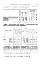 giornale/TO00196196/1894-1895/unico/00000451