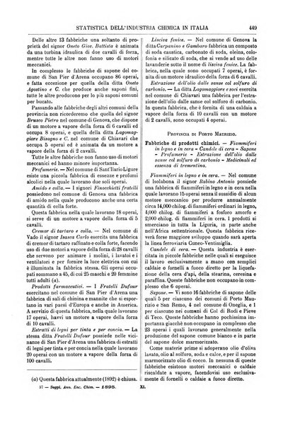 Supplemento annuale alla Enciclopedia di chimica scientifica e industriale colle applicazioni all'agricoltura ed industrie agronomiche ...