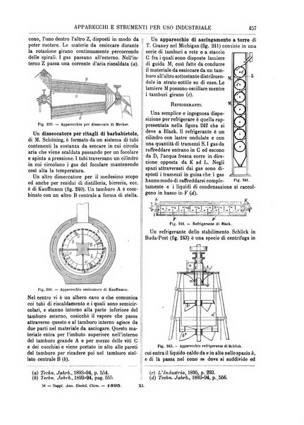 Supplemento annuale alla Enciclopedia di chimica scientifica e industriale colle applicazioni all'agricoltura ed industrie agronomiche ...