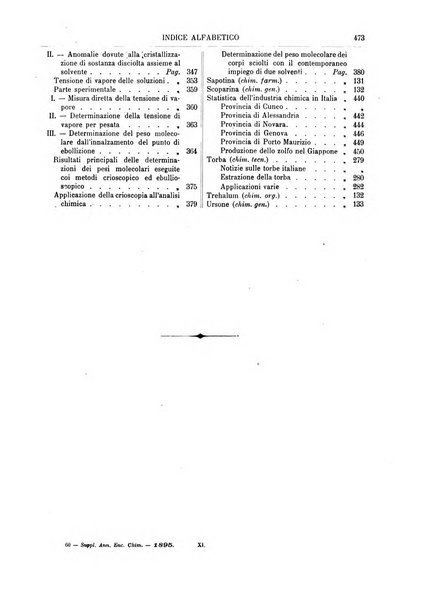 Supplemento annuale alla Enciclopedia di chimica scientifica e industriale colle applicazioni all'agricoltura ed industrie agronomiche ...