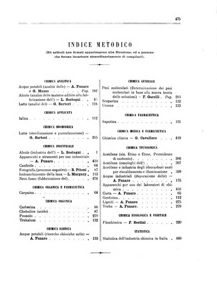 Supplemento annuale alla Enciclopedia di chimica scientifica e industriale colle applicazioni all'agricoltura ed industrie agronomiche ...