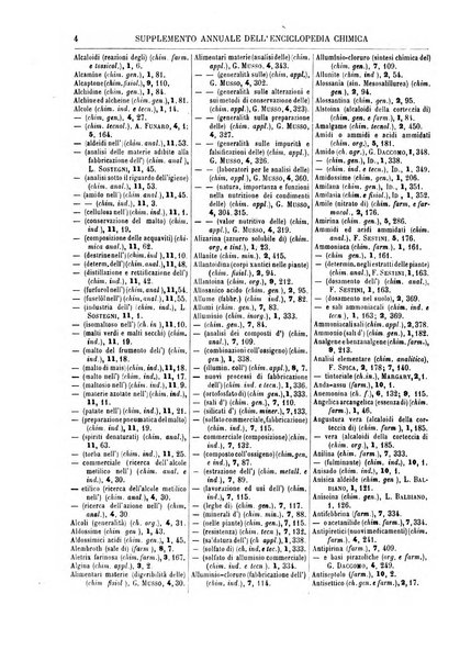 Supplemento annuale alla Enciclopedia di chimica scientifica e industriale colle applicazioni all'agricoltura ed industrie agronomiche ...
