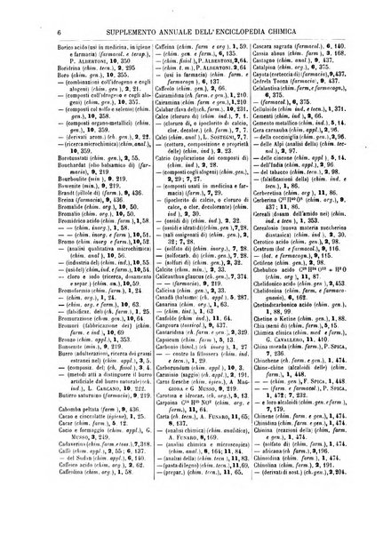 Supplemento annuale alla Enciclopedia di chimica scientifica e industriale colle applicazioni all'agricoltura ed industrie agronomiche ...