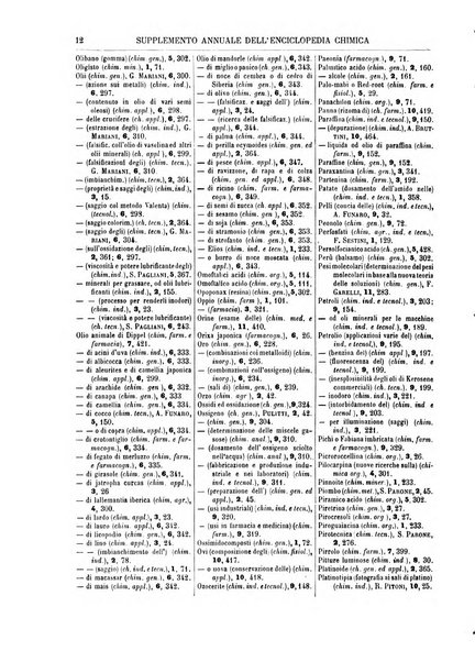 Supplemento annuale alla Enciclopedia di chimica scientifica e industriale colle applicazioni all'agricoltura ed industrie agronomiche ...